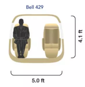 Bell 429 - ichki makon dizayni va texnik xususiyatlari